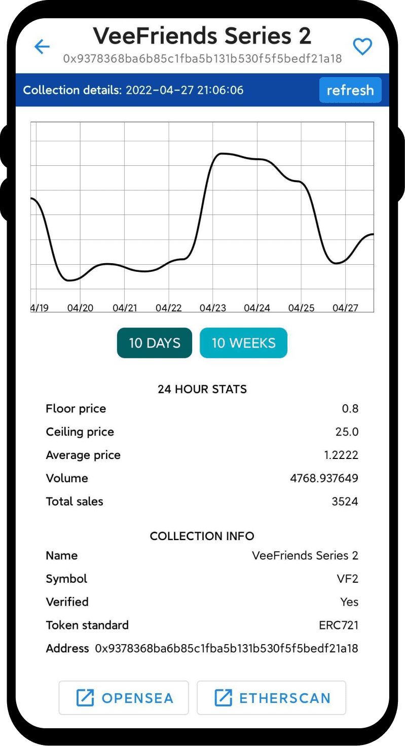 collection metrics screenshot